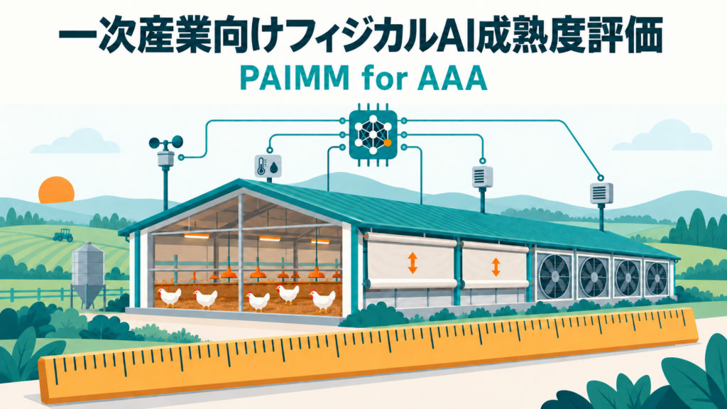 一次産業向けフィジカルAI成熟度評価 PAIMM for AAA