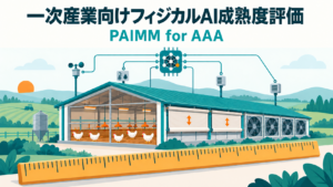 一次産業向けフィジカルAI成熟度評価 PAIMM for AAA